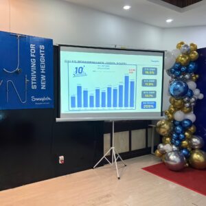Dịch vụ cho thuê máy chiếu màn chiếu tại HCM